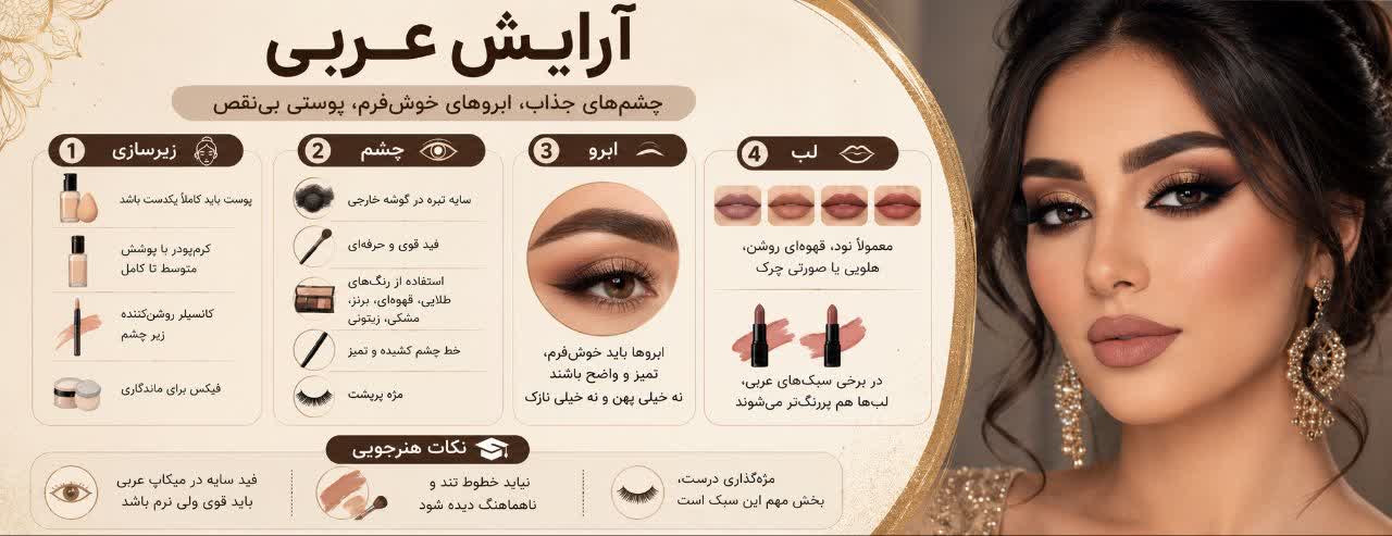 مراحل اجرای آرایش عربی